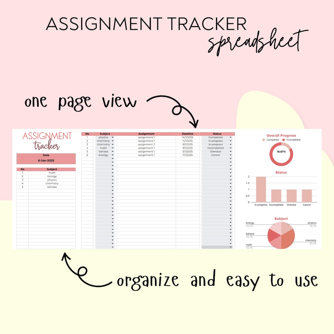 Assignment Tracker, School Spreadsheet, Google Sheets, Book Tracker ...