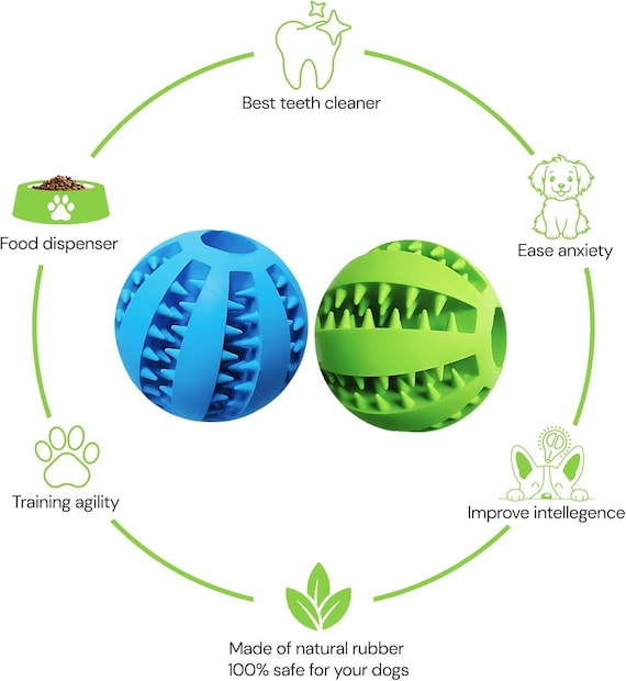 Dog Treat Toy Ball: Tooth Cleaning Interactive Rubber Toy, 2" - Green &  Blue (pack of 2) - Etsy