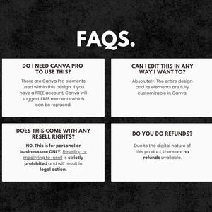 May include: A black and white graphic with the word "FAQs" at the top. Four white rectangular boxes contain questions and answers about the product, including Canva Pro usage, editing options, resell rights, and refund policies. The Six Figure Creatives logo is at the bottom.
