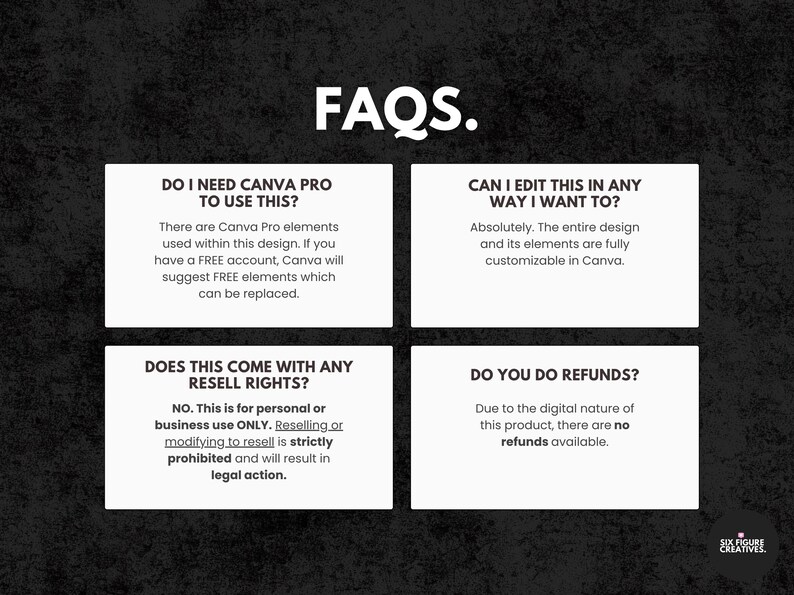 May include: A black and white graphic with the word "FAQs" at the top. Four white rectangular boxes contain questions and answers about the product, including Canva Pro usage, editing options, resell rights, and refund policies. The Six Figure Creatives logo is at the bottom.