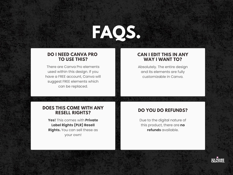 May include: Black and white graphic with the word "FAQS" in large text. Four white rectangular boxes contain questions and answers about the product, including Canva Pro usage, resell rights, and refunds.