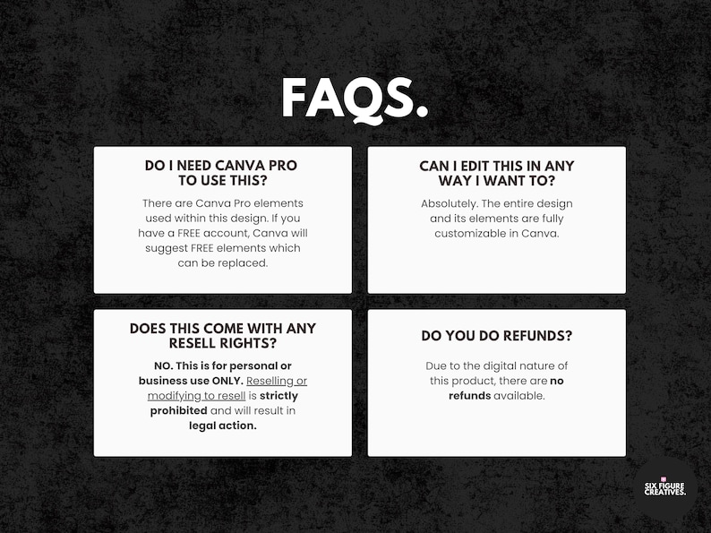 May include: A black and white graphic with the word "FAQS" in large white letters. Four white rectangular boxes contain questions and answers about the product, including Canva Pro usage, editing, resell rights, and refunds.