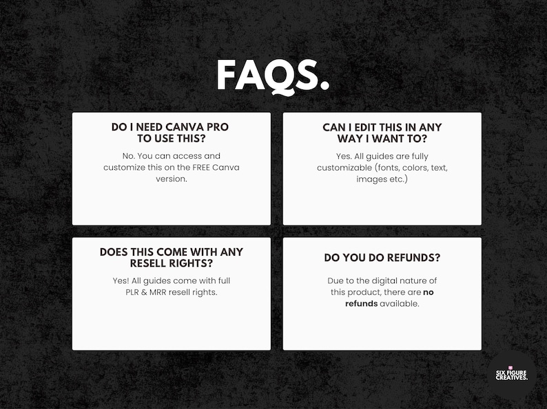 Puede incluir: Imagen con la palabra "FAQs" en blanco. Cuatro cuadros blancos presentan preguntas y respuestas sobre el producto, incluyendo el uso de Canva, edici&oacute;n, derechos de reventa y reembolsos. El fondo es negro texturizado.