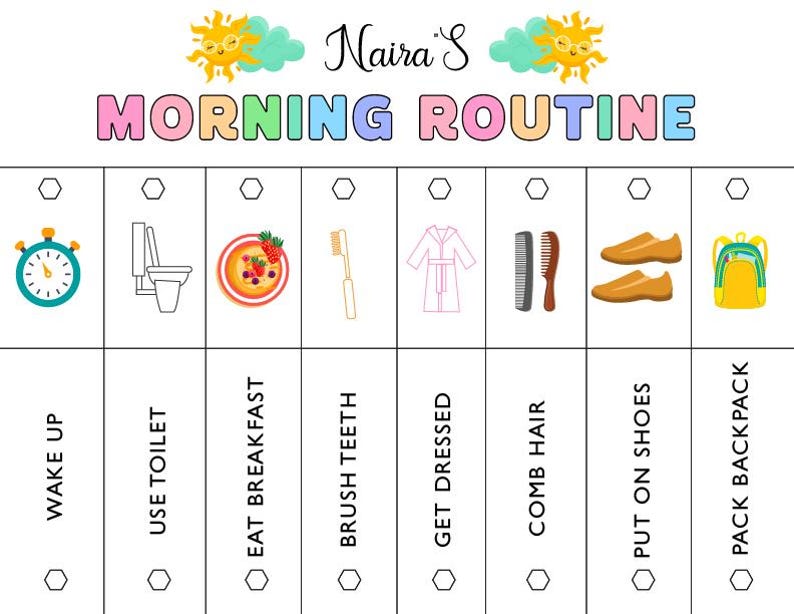 Kids Flip Routine Chart: Editable Visual Schedule (canva) - Etsy