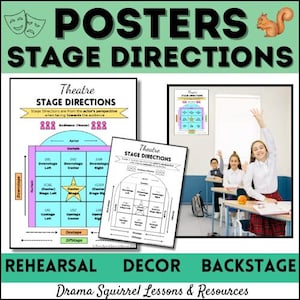 Posters met regieaanwijzingen – decor theaterklas, drama-ankerkaart, afdrukbaar png-bestand - Theaterdocenten - Dansleraren