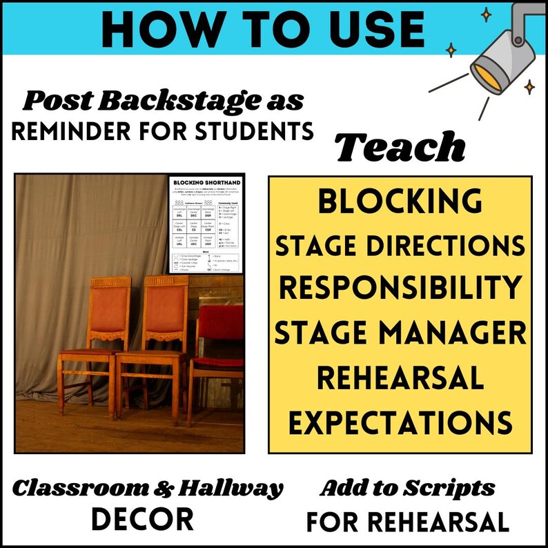 Blocking Shorthand PDF Handout for Scripts - Theatre Classroom Poster ...