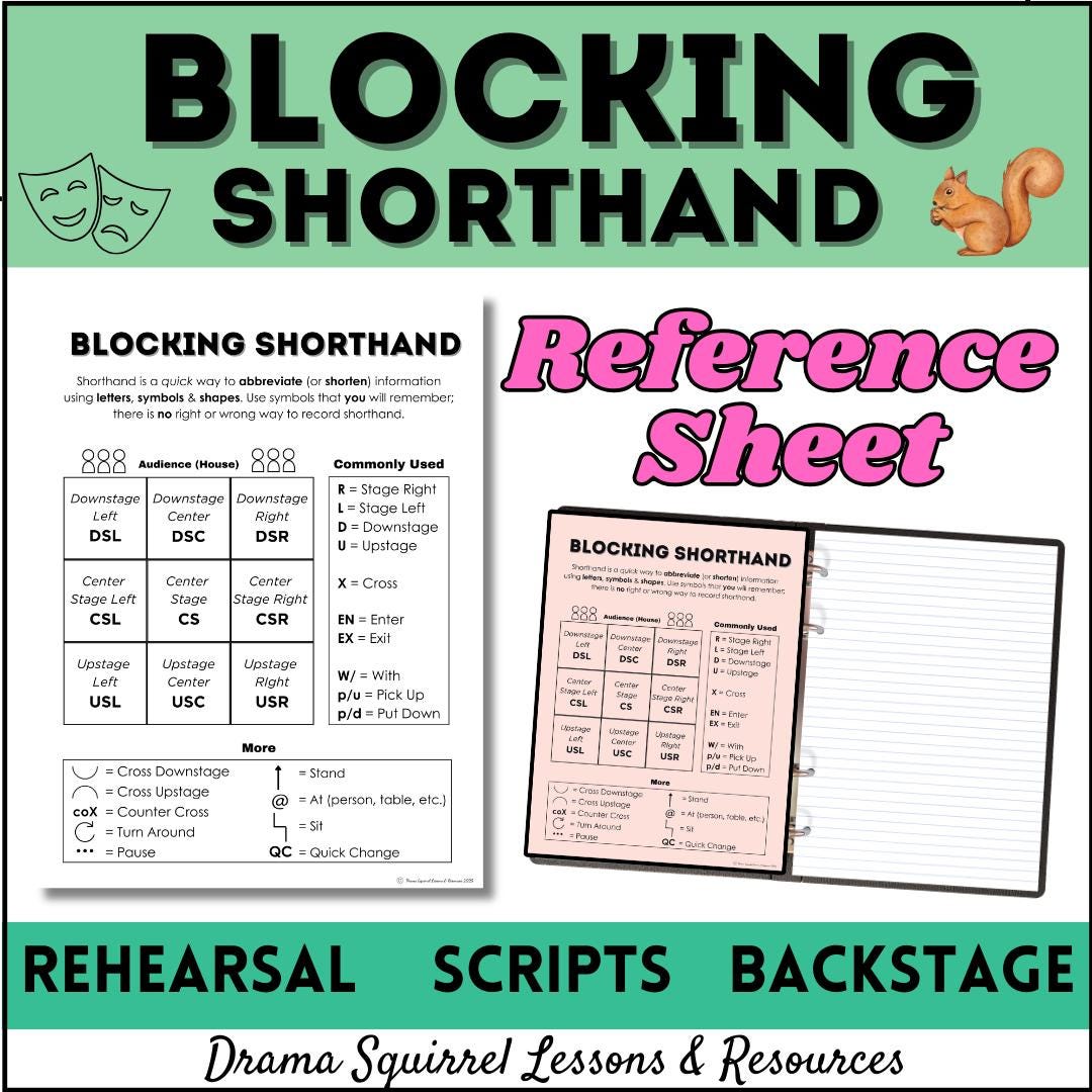 Blocking Shorthand PDF Handout for Scripts - Theatre Classroom Poster ...