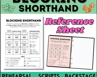 Blocking Shorthand PDF Handout for Scripts - Theatre Classroom Poster, Drama Anchor Chart, Printable Theatre PNG, Drama Classroom Decor