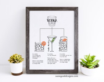 Cocktail recipes, vodka wall art,  Kitchen wall art, printable wall art, digital download, funny wall decor,  dorm decor, funny gift