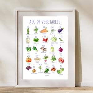 Grönsakernas ABC-poster för barn, alfabetsväggkonst, hälsosam mat att skriva ut