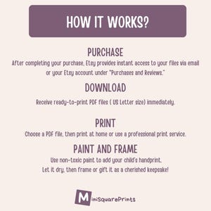 May include: A beige graphic with the text "HOW IT WORKS?" and instructions for purchasing, downloading, printing, and framing a handprint keepsake. The logo for MiniSquarePrints is at the bottom.