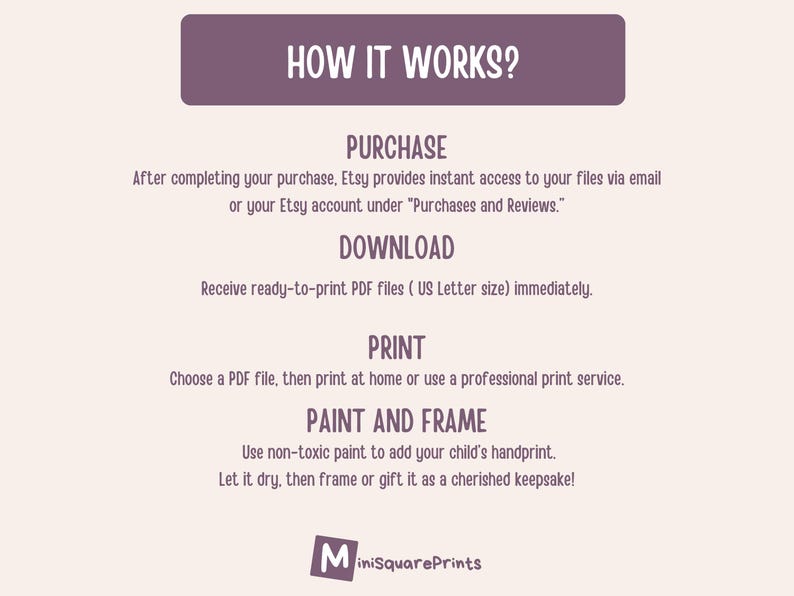 May include: A beige graphic with the text "HOW IT WORKS?" and instructions for purchasing, downloading, printing, and framing a handprint keepsake. The logo for MiniSquarePrints is at the bottom.