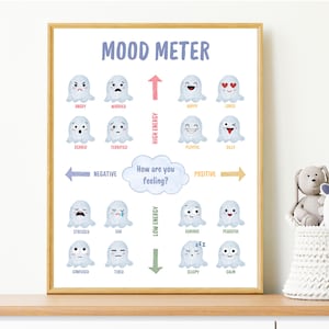 Mood Meter Poster: Zones of Regulation Chart with Ghosts (Digital Download