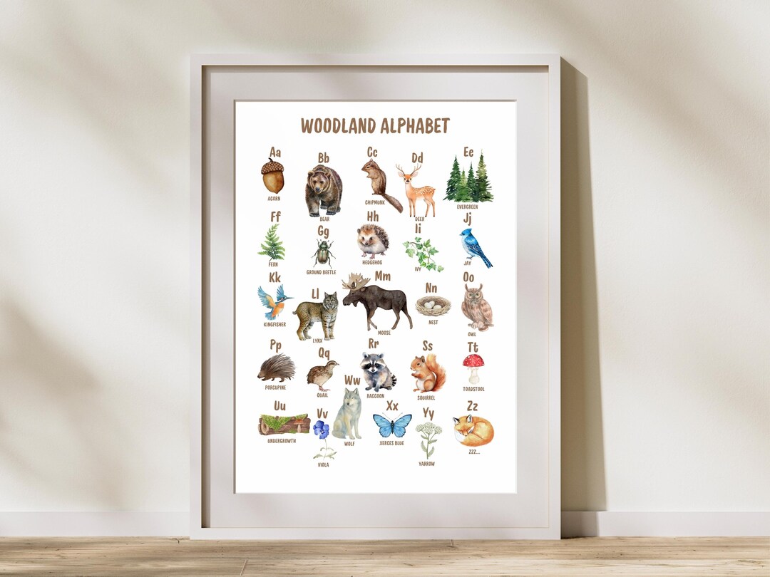 Woodland Alphabet Poster, Printable ABC Chart, Classroom Wall Art - Etsy