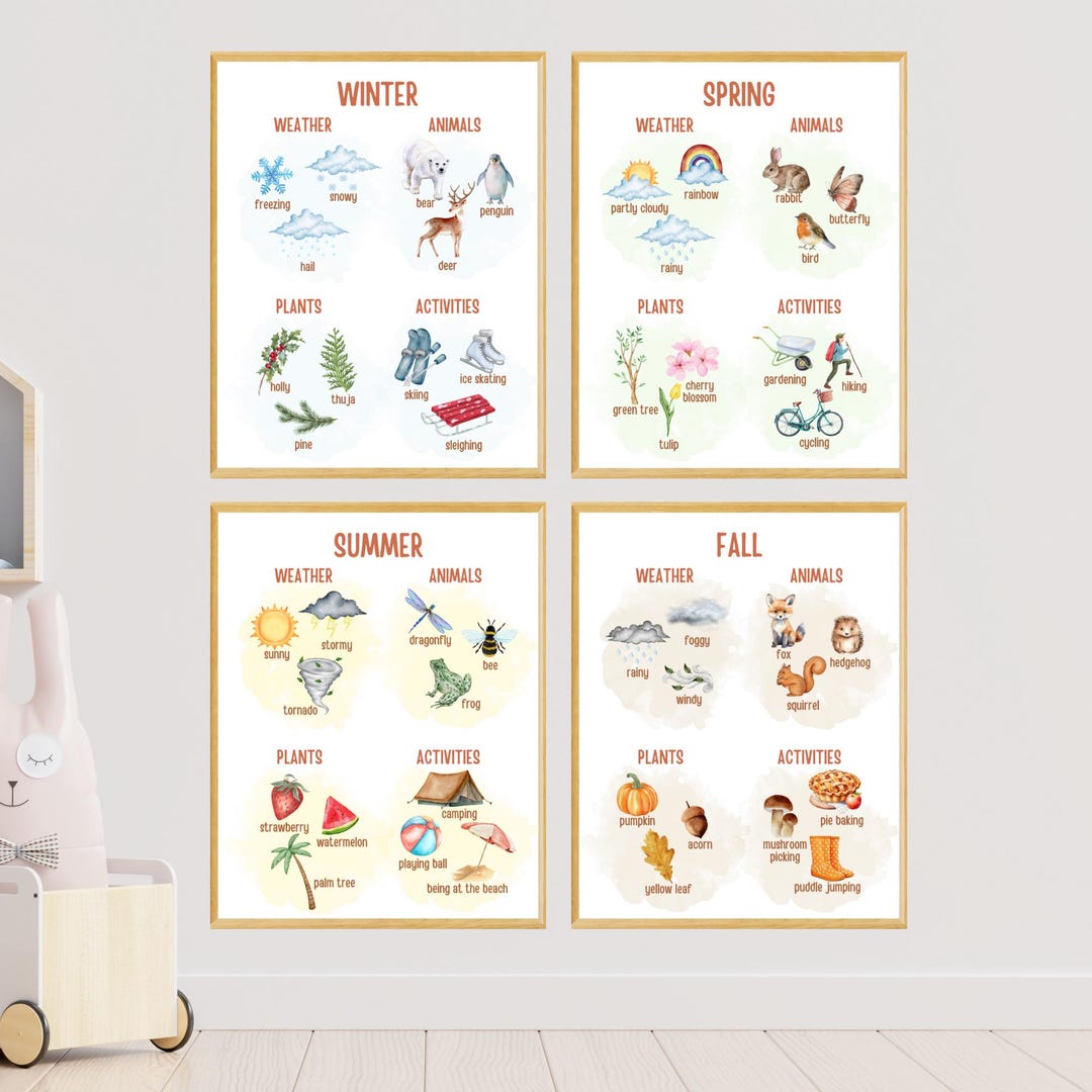 Four Seasons Educational Wall Art Prints: Kids Nursery Classroom Decor ...