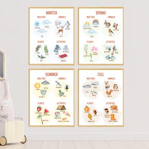 Die vier Jahreszeiten Wandkunst für Kinder, Kinderzimmer Klassenzimmer Dekor, 4 Jahreszeiten Lerndrucke, Winter Frühling Sommer Herbst Poster