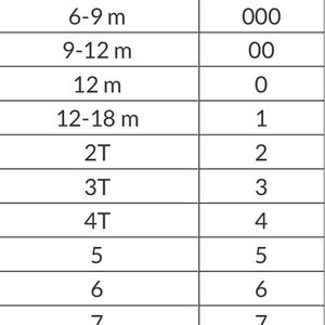 May include: A chart showing kids' clothing size conversions between US and Australian sizing. The chart lists sizes from newborn to size 12, with corresponding sizes in both US and Australian sizing.