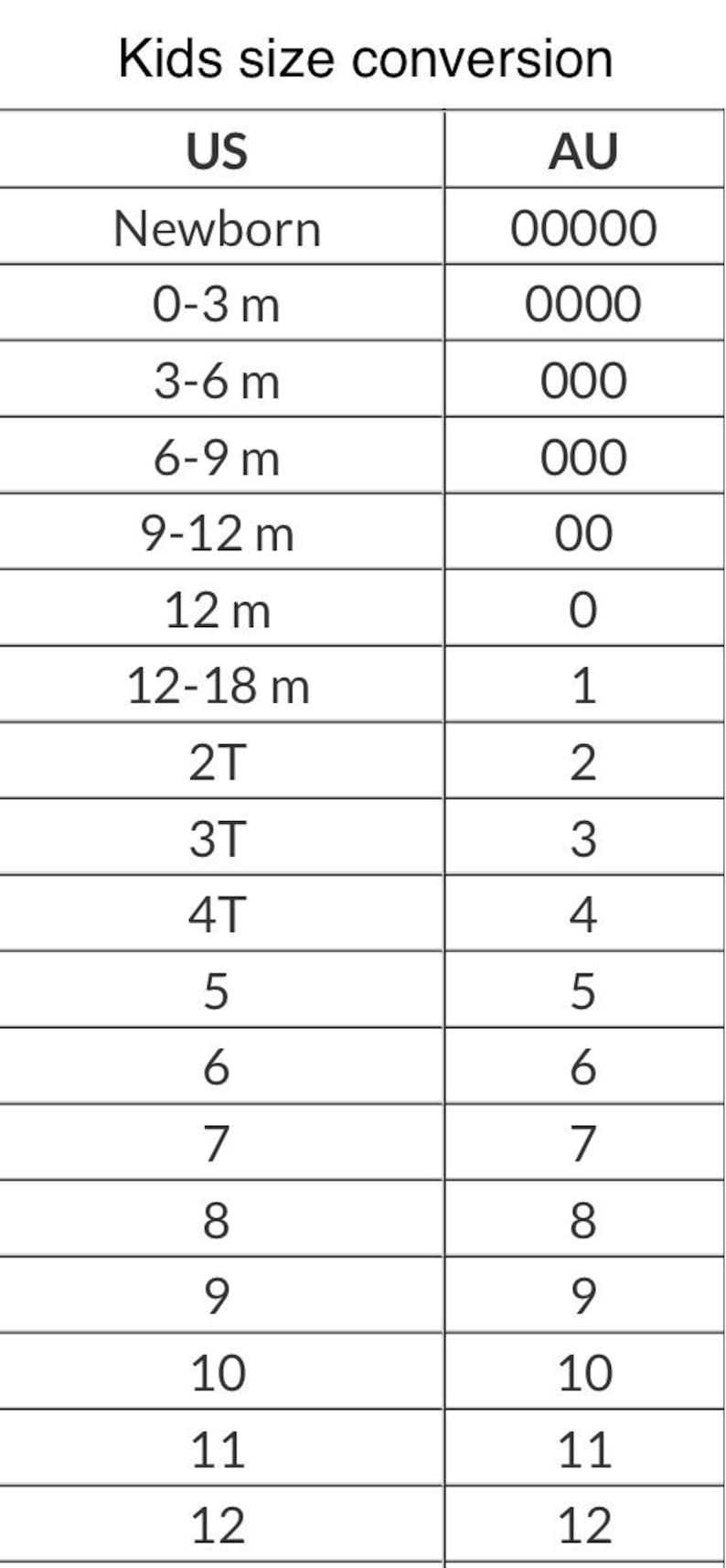 May include: A chart showing kids' clothing size conversions between US and Australian sizing. The chart lists sizes from newborn to size 12, with corresponding sizes in both US and Australian sizing.