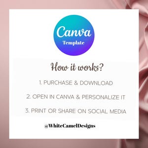 May include: A white graphic with a teal and purple circle that says "Canva Template." Below, the text reads "How it works?" followed by three steps: Purchase & Download, Open in Canva & Personalize It, and Print or Share on Social Media. The graphic includes the @WhiteCamelDesigns logo.