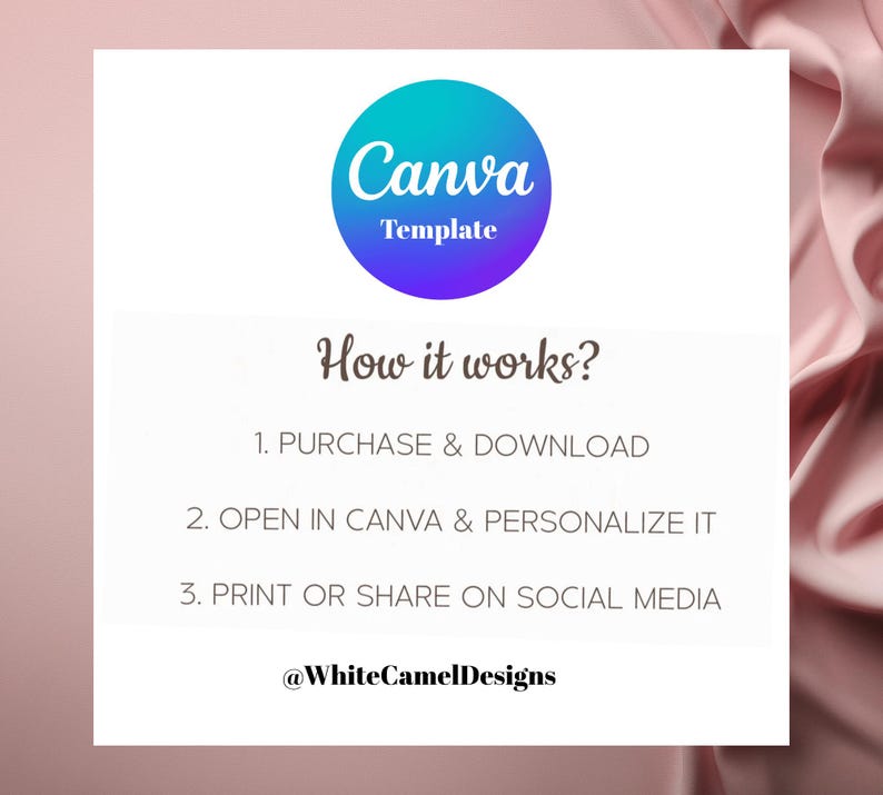 May include: A white graphic with a teal and purple circle that says "Canva Template." Below, the text reads "How it works?" followed by three steps: Purchase & Download, Open in Canva & Personalize It, and Print or Share on Social Media. The graphic includes the @WhiteCamelDesigns logo.