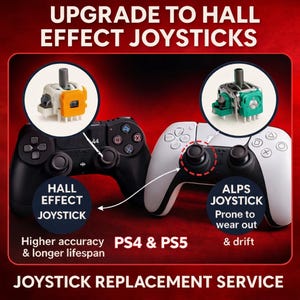 Może przedstawiać: Obraz porównujący joysticki Hall Effect z joystickami ALPS, z czarnym kontrolerem PS4 i białym kontrolerem PS5. Tekst brzmi "Ulepsz do joysticków Hall Effect" i "Usługa wymiany joysticka".