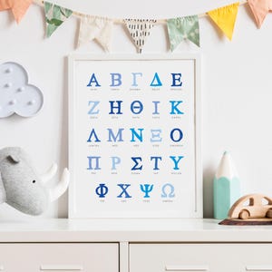 Greek ABC Poster with Lowercase - Greek Art - Greek Products - Greek Children - Education - Alphabet