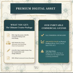 May include: A digital asset graphic with text that reads "Premium Digital Asset." The image details the Ultimate Creator Package, including PNG, SVG, AI & EPS, and PDF files. It also highlights an unbeatable commercial license.