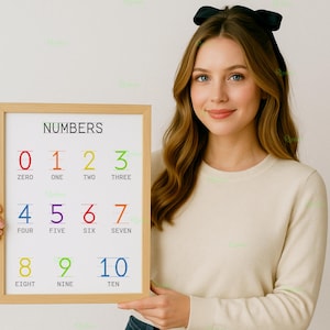 May include: A framed educational poster with the word "NUMBERS" at the top. The poster displays the numbers 0-10 in various colors, with the corresponding word below each number. The frame is made of light-colored wood.