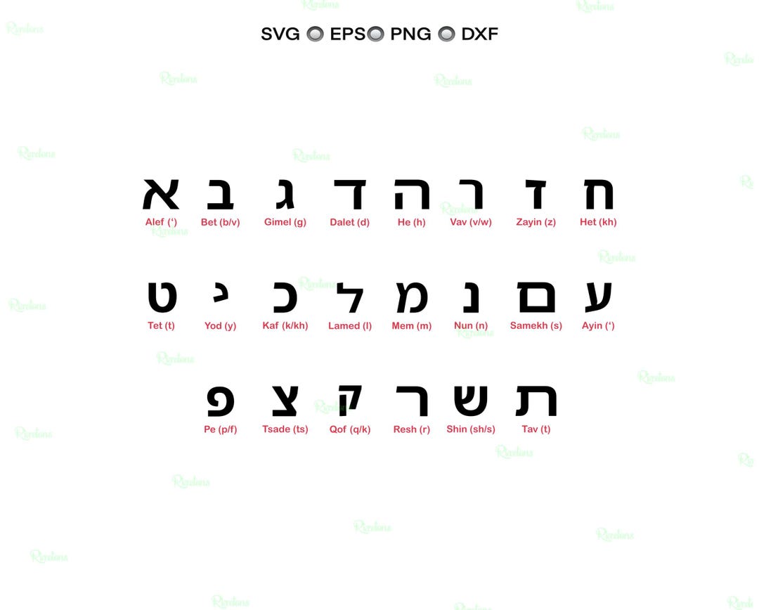 Jewish Square Script Hebrew Alphabet Svg, Alef-bet Script Font, Jewish Yiddish Letters Cut ...