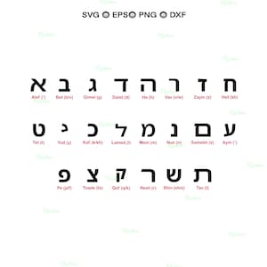 Alfabeto hebreo SVG, fuente de escritura Alef-Bet, archivo de corte de letras judías yiddish, caligrafía judía imprimible