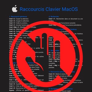 Op de afbeelding: Een zwart-wit afbeelding met Franse tekst met details over MacOS-sneltoetsen. Het Apple-logo staat bovenaan en een rode cirkel met een pijl blokkeert tekst. De afbeelding is een gids voor computergebruikers.