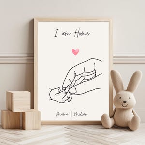 Personalized Poster for Mothers I am Home, Poster Mom Gift Mother Mother&#39;s Day Birthday DIGITAL PRODUCT