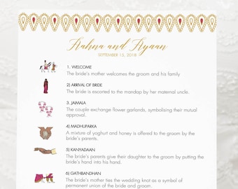 Hindu Wedding Program. Hindu Icons. Hindu Wedding. Hindu Wedding Icons.