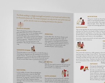 Hindu Wedding Program. Hindu Icons. Hindu Wedding. Hindu Wedding Icons.