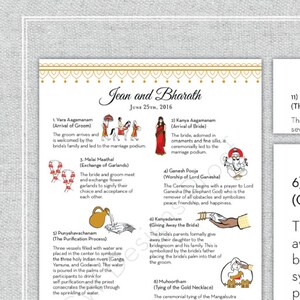Może przedstawiać: Program ślubu w stylu południowoindyjskim z ilustracjami siedmiu krok&oacute;w, przekazania panny młodej i założenia złotego naszyjnika. Program nosi tytuł "Jeon i Bharath" i zawiera datę "20 czerwca 2018".