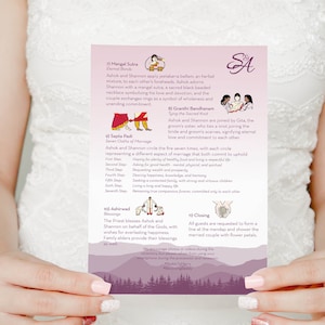 Programme de mariage hindou. Icônes hindoues. Mariage hindou. Icônes de mariage hindou.