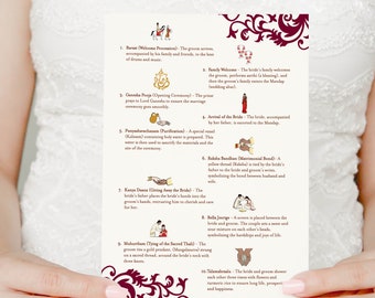 Hindu Wedding Program. Hindu Icons. Hindu Wedding. Hindu Wedding Icons.