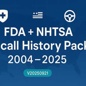 May include: A blue graphic with the text "FDA + NHTSA Recall History Pack 2004-2025." The image includes icons of a shield with a cross, three stars and stripes, and a steering wheel. The bottom of the image has the text "V20250921."