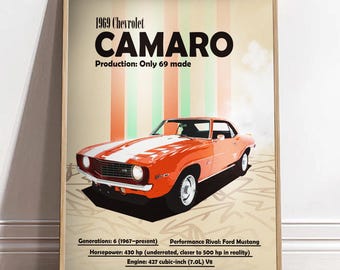 1969年式 シボレー カマロ SS 396 ポスター 24x36インチ | クラシック