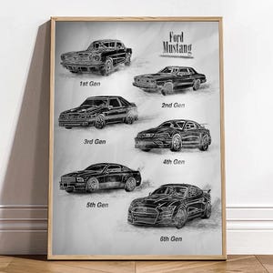 Vintage Ford Mustang Evolution Poster | Automotive Art, Car Enthusiast Gift, Garage Decor, Classic Car Wall Art, Vehicle History Print