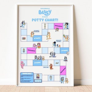 Puede incluir: Un cuadro de entrenamiento para ir al baño azul y rosa con personajes del programa de televisión infantil Bluey. El cuadro tiene una cuadrícula con cuadrados que tienen diferentes imágenes de Bluey y su familia. El cuadro también tiene las palabras "Wackadoo!" y "Attagirl!" escritas en él. El cuadro tiene un conjunto de pautas para usar el cuadro.