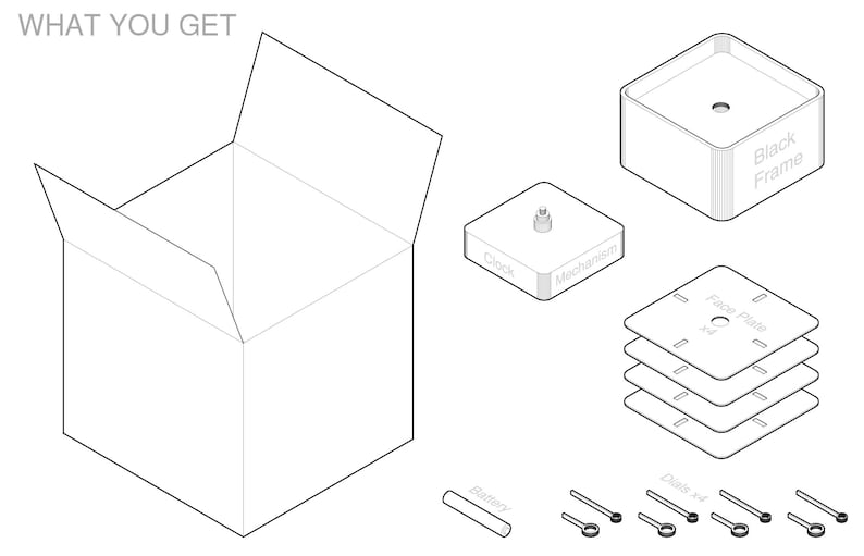 May include: An isometric illustration showing the components of a clock kit. The image includes a box, a clock mechanism, a black frame, face plates, dials, and a battery. Text reads "WHAT YOU GET".