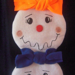 Snowman Wall hanging