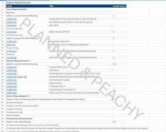 May include: A spreadsheet outlining the degree requirements for a Master of Data Science program at Rice University. The spreadsheet lists course codes, titles, and credit hours for core and elective requirements. It also includes an area of specialization section and a professional development section.