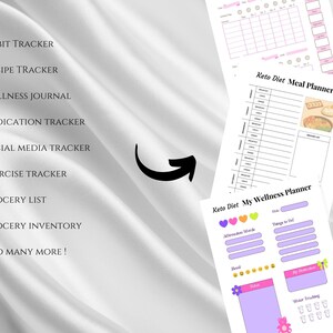 Keto Meal Plan, Keto Grocery List, Keto Food List, Keto Menu, Keto Weight Loss, Keto Meal Planner, Keto Low Carb, Keto Snacks, Keto Diet