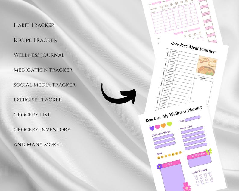 Keto Meal Plan, Keto Grocery List, Keto Food List, Keto Menu, Keto Weight Loss, Keto Meal Planner, Keto Low Carb, Keto Snacks, Keto Diet