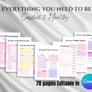 Keto Recipes Ebook, PLR Cookbook, Resell Rights, Low-Carb Recipes Guide, Diet E-book, Healthy Eating, Keto Diet, keto meal plan, A4