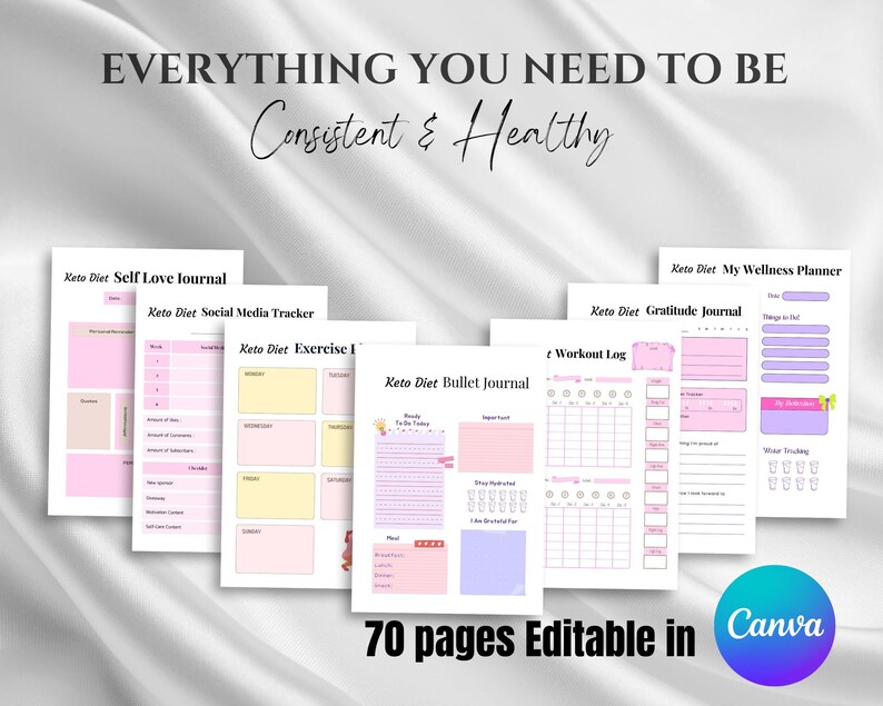 Keto Recipes Ebook, PLR Cookbook, Resell Rights, Low-Carb Recipes Guide, Diet E-book, Healthy Eating, Keto Diet, keto meal plan, A4