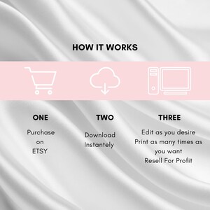Keto Diet Planner, keto meal planner printable, keto grocery list, weight loss tracker, keto food list planner, Canva template editable