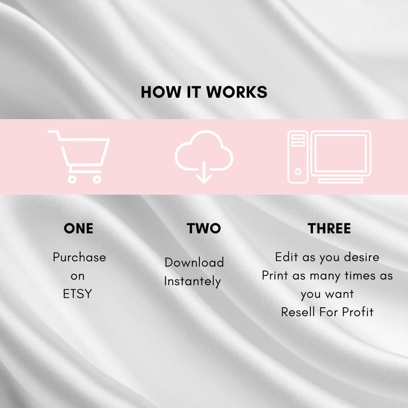 Keto Diet Planner, keto meal planner printable, keto grocery list, weight loss tracker, keto food list planner, Canva template editable
